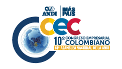 10º CEC